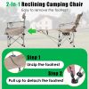 Reclining Camping Chair With Footrest 4-Position Adjustable Outdoor Folding Chair Heavy Duty Portable Camping Lounge Chair With Headrest Cup Holder &